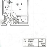 Iancului, Avrig, 5 min de metrou, dec bloc 1981 gen mixt imb mob utilata